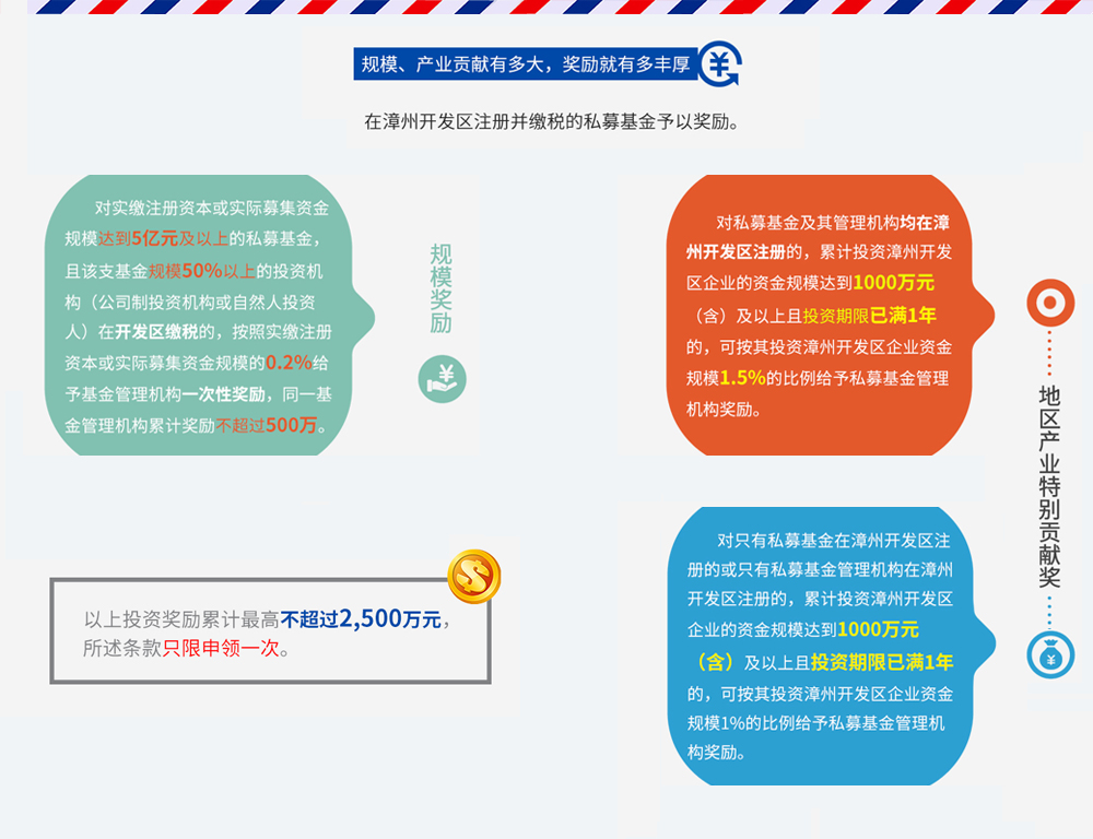 华人策略研究论坛网址