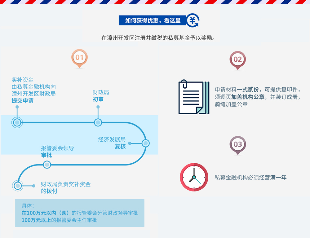华人策略研究论坛网址
