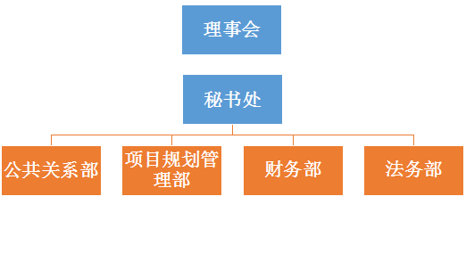 华人策略研究论坛网址