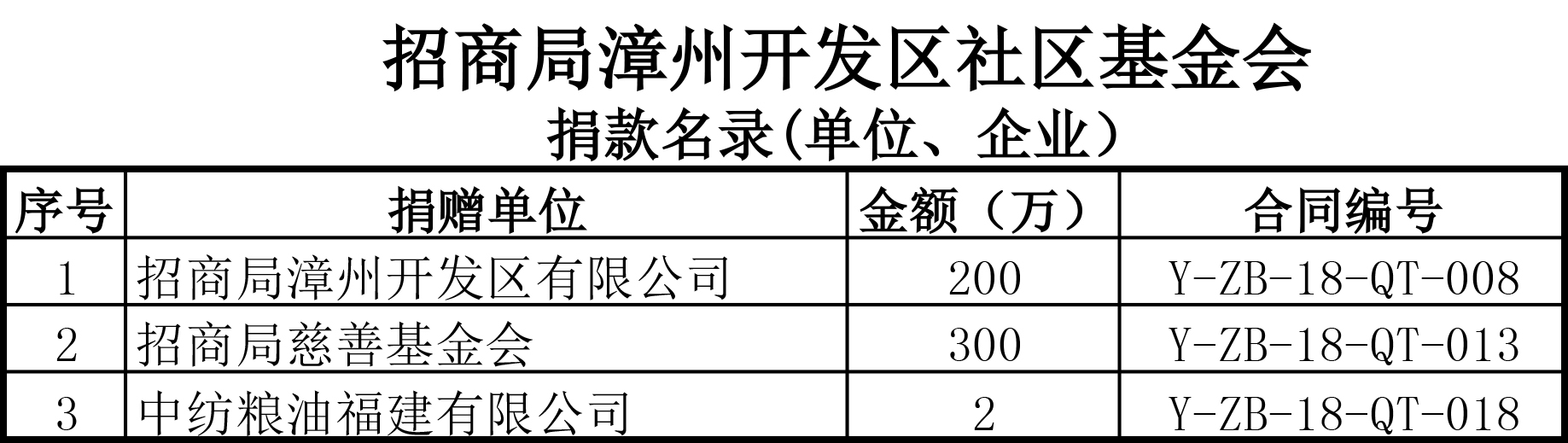 华人策略研究论坛网址